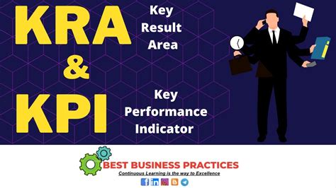key result areas and key performance indicators|KRA and KPI .